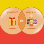 Diagram proses test produk market fit berdasarkan data pelanggan