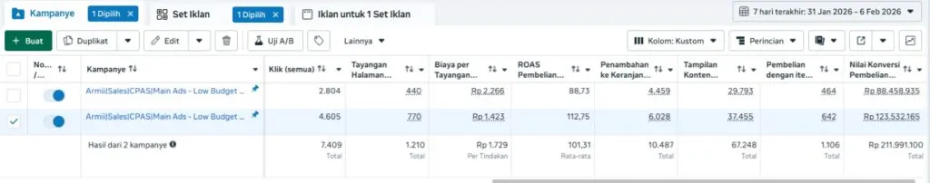 Strategi CPAS Meta Ads: Solusi Data Problem untuk Scaling Bisnis